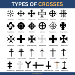 Types Of Christian Crosses