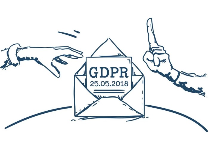 Importance of Direct Marketing Under GDPR by TechFunnel Importance of Direct Marketing Under GDPR by TechFunnel
