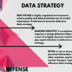 GDPR for Marketing: The Definitive Guide