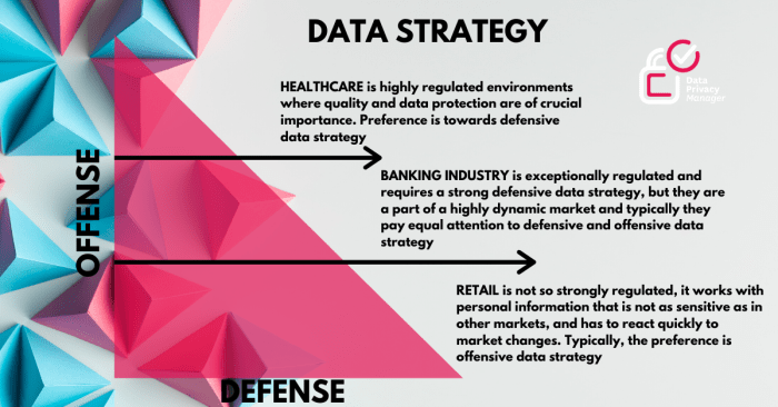 GDPR for Marketing: The Definitive Guide